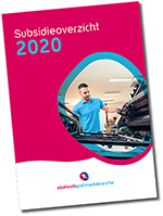 Subsidiegids 2020 beschikbaar